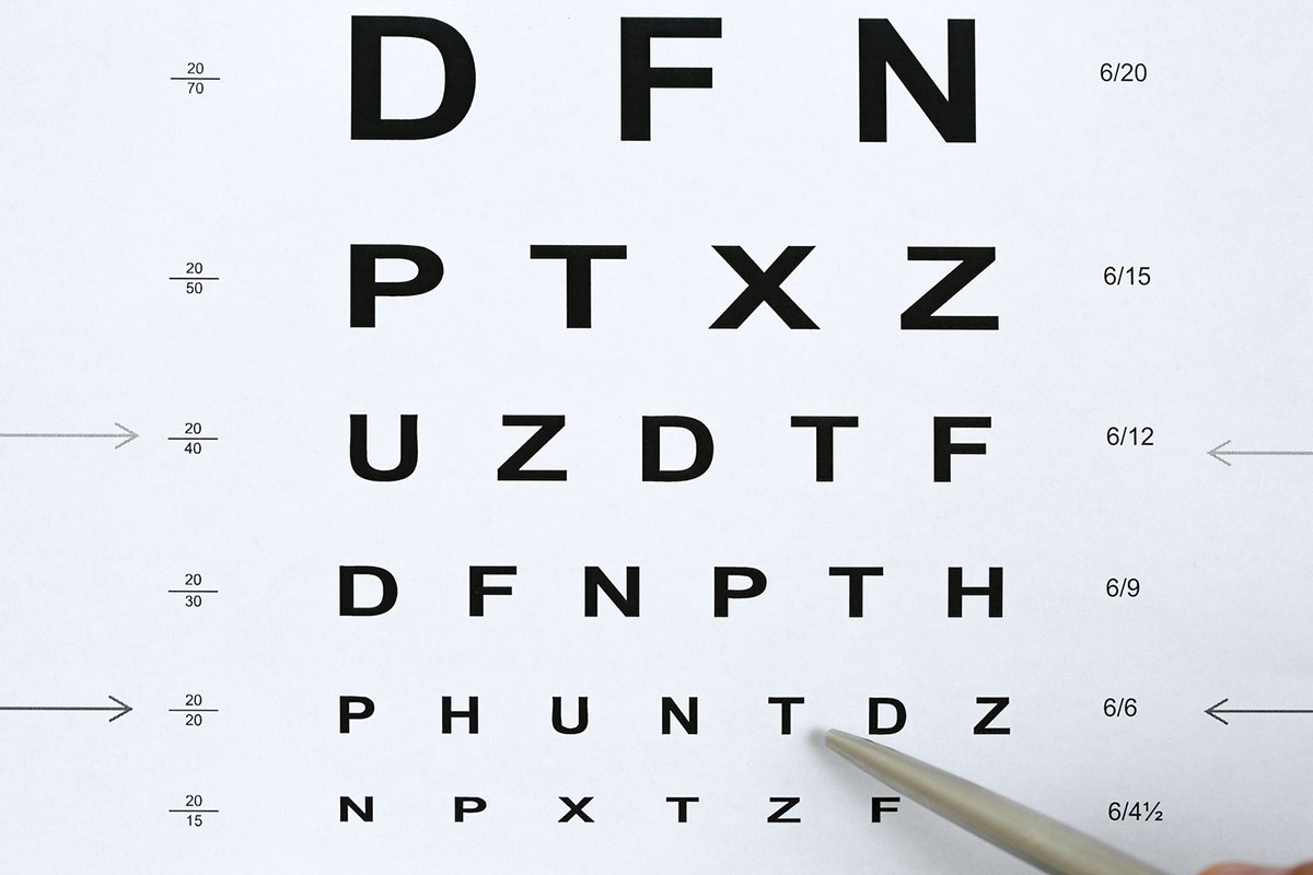 Test Your Vision with 3 Different Eye Charts - EyeWise