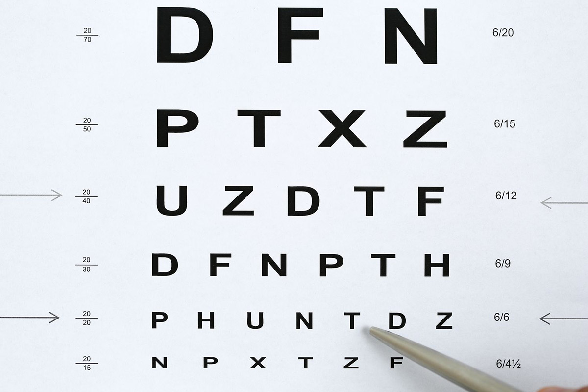Test Your Vision With 3 Different Eye Charts EyeWise